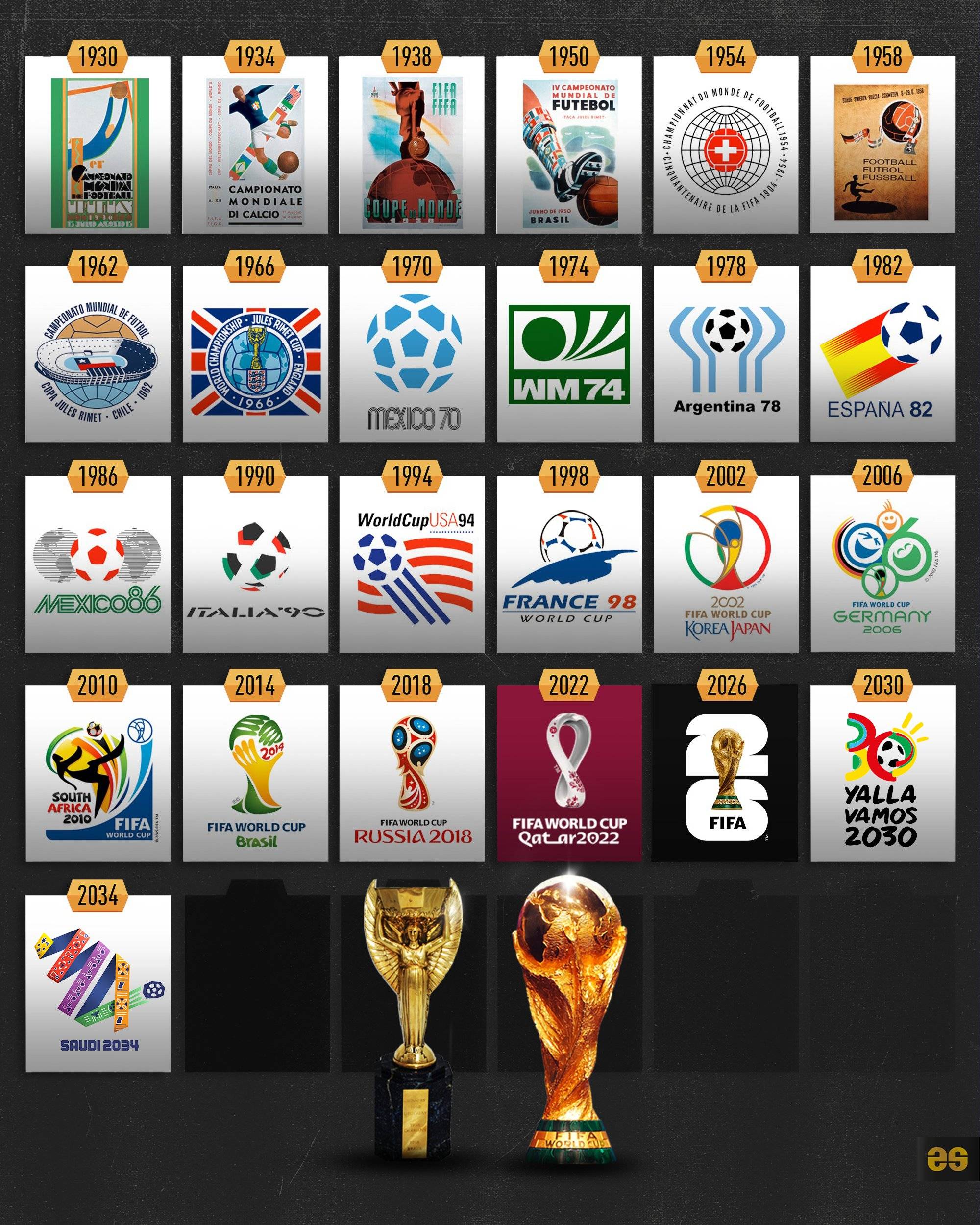 围绕着莱万与凯恩的转会传闻大家觉得拜仁会同意吗？