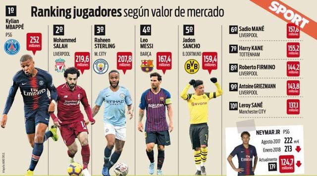 终于能拿分了，欧冠四战全败的本菲卡和阿贾克斯下轮直接交手