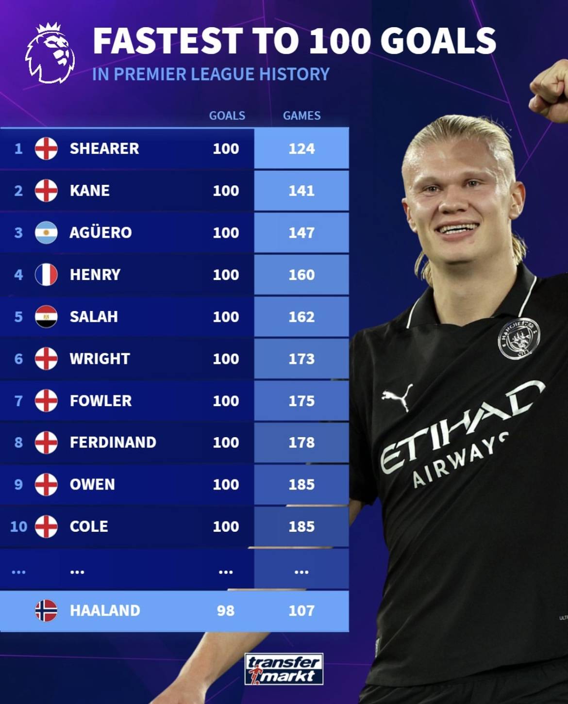 巴萨迎战贝蒂斯！五连胜后的关键一战，领头羊能否延续辉煌？