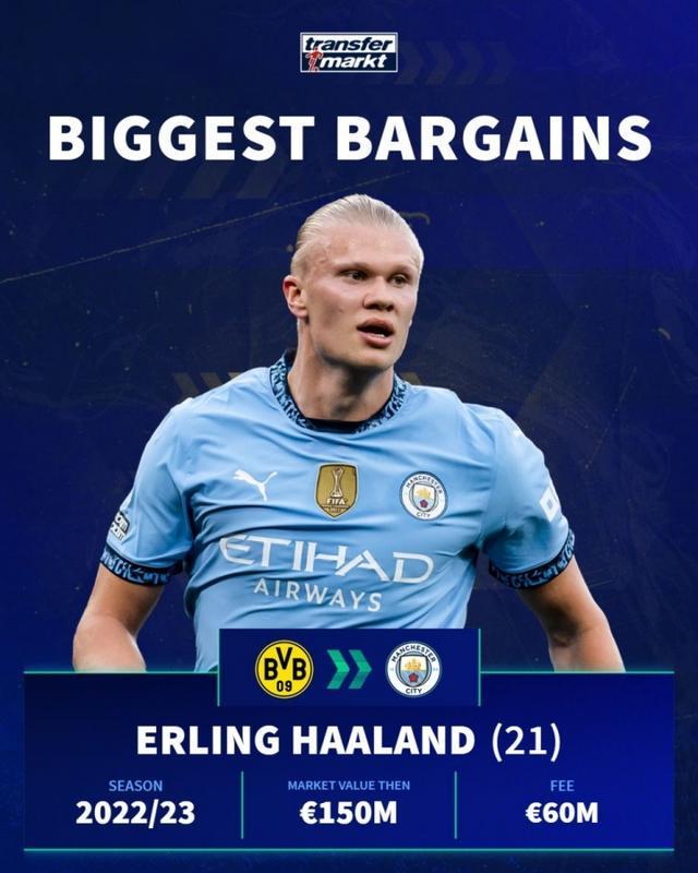 阿尔瓦雷斯：上赛季欧冠出局很不公平，希望本赛季能拿到冠军（阿尔瓦雷斯：上季欧冠出局不公，盼本季夺冠）