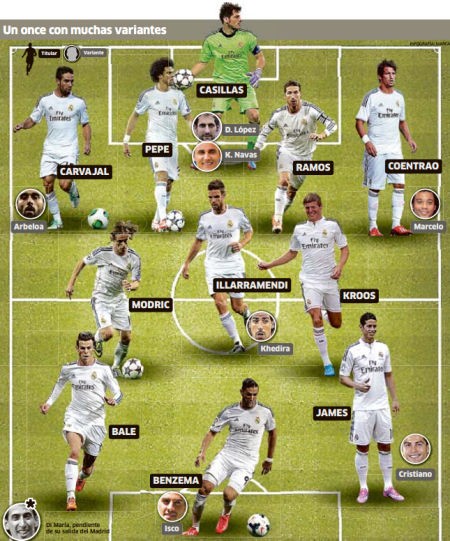 图片报：多特坚决拒绝重新签回桑乔，认为其已经找不回状态